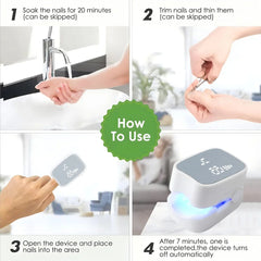A rechargeable nail fungus cleaning device shown in a four-step instructional graphic.