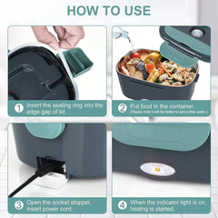 A four-step instructional guide for using a portable electric heating lunch box.