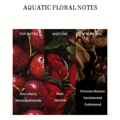 1.01oz High Heel Styling Rose Jamine Eau De Parfum Spray Natural Fragrance Perfume Lasting And Charming Personal Parfum For Women And