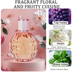 A round glass perfume bottle sits on a pink pedestal surrounded by flowers and ingredient images.