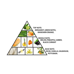 Al Haramain Amber Oud Aqua Dubai Extrait de Parfum - 60ml/2.0fl.oz - 1 Bottle