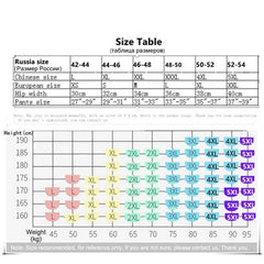 A size chart for men's underwear showing recommended sizes based on height and weight.