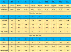 A size chart table for a men's two-piece suit showing measurements for jacket and pants.