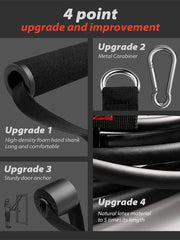 Resistance Band Pro Kit
