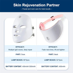 LED Face Mask Pro