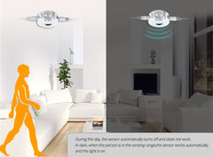 LED Under Bed Motion Sensor Light