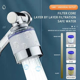 A chrome 1080-degree rotating faucet nozzle with a clear filter cartridge showing usage levels.