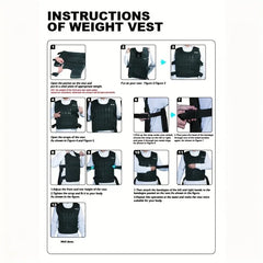 An instructional guide showing how to assemble and wear an adjustable black weight vest.