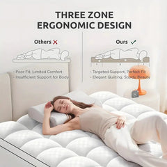 HGETVE Extra Thick Mattress covers Topper 1000Gsm Cooling Noiseless Breathable Fitted 8-21 Deep Pocket Machine Washable