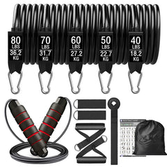 Resistance Band Pro Kit