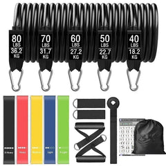 Resistance Band Pro Kit
