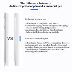 Smart Pen Stylus