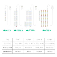 LED Mirror Backlight Strip