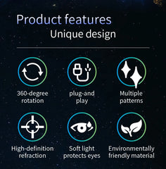 USB Projector Light Christmas Elk Santa Claus Night Light Switchable Pattern LED Projector Lamp for Room Ceiling Window Decor