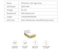 LED Under Bed Motion Sensor Light