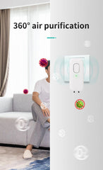 Plug-in Negative Ion Air Purifier for Home