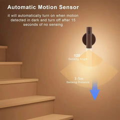 Magnetic Motion Sensor LED Night Light USB Rechargeable