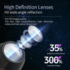 USB Projector Light Christmas Elk Santa Claus Night Light Switchable Pattern LED Projector Lamp for Room Ceiling Window Decor