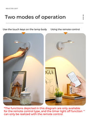 Rechargeable Motion Sensor LED Wall Spotlight