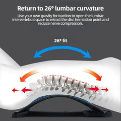 A black arched back stretcher board supports a diagram of a human spine to show spinal alignment.