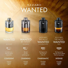 Four bottles of Azzaro Wanted cologne arranged in a row against a gold background.