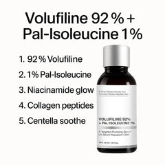 Volufilin Face Serum With Niaciamide Hyaluronic Acid Deep Plumping Hydrating Smoothing Dry Skin Serum Facial Essence