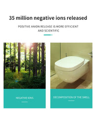 Plug-in Negative Ion Air Purifier for Home