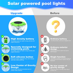 Solar Floating Pool Light RGB Waterproof LED Garden Lamp