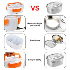 Electric Heated Lunch Box Travel Car Work Heating Bento Box 12V 220V EU Plug Fast Heating Food container Dinnerware