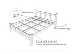 LED Under Bed Motion Sensor Light