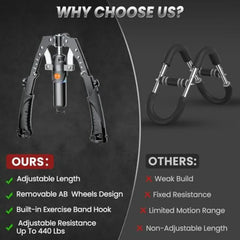 A hydraulic arm trainer with adjustable resistance, removable ab wheels, and exercise band hooks.