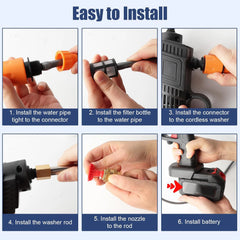 High-Pressure Washer Gun Pro