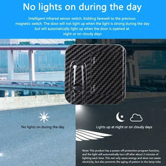 Car Door Logo Projector