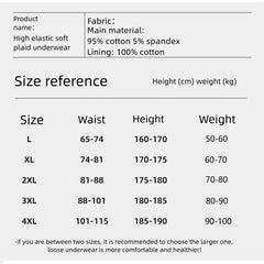 A size reference chart for men's plaid underwear listing waist, height, and weight measurements.