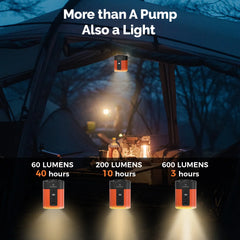 ETENWOLF Air 3 Ultra Portable Air Pump 2600mAh Inflator & Deflator Camping Mattress Pump with Fast Charging LED Outdoor Inflator