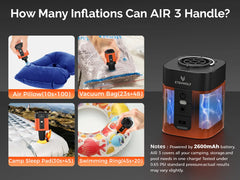 ETENWOLF Air 3 Ultra Portable Air Pump 2600mAh Inflator & Deflator Camping Mattress Pump with Fast Charging LED Outdoor Inflator