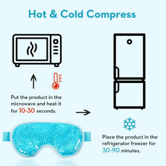 Under Eye Ice Mask