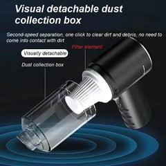 A portable handheld car vacuum with a transparent detachable dust collection box and filter.