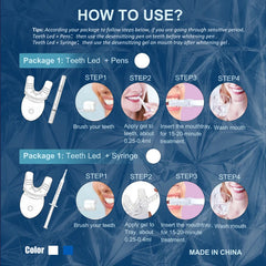 An instructional graphic for a teeth whitening LED kit showing step-by-step usage directions.