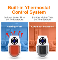 500W Mini Plug-In Ceramic Space Heater
