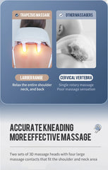 Neck Shoulder Massage Shawl Electric Deep Tissue