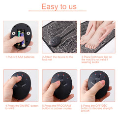 A six-step instructional guide showing how to set up and operate an EMS foot massage mat.