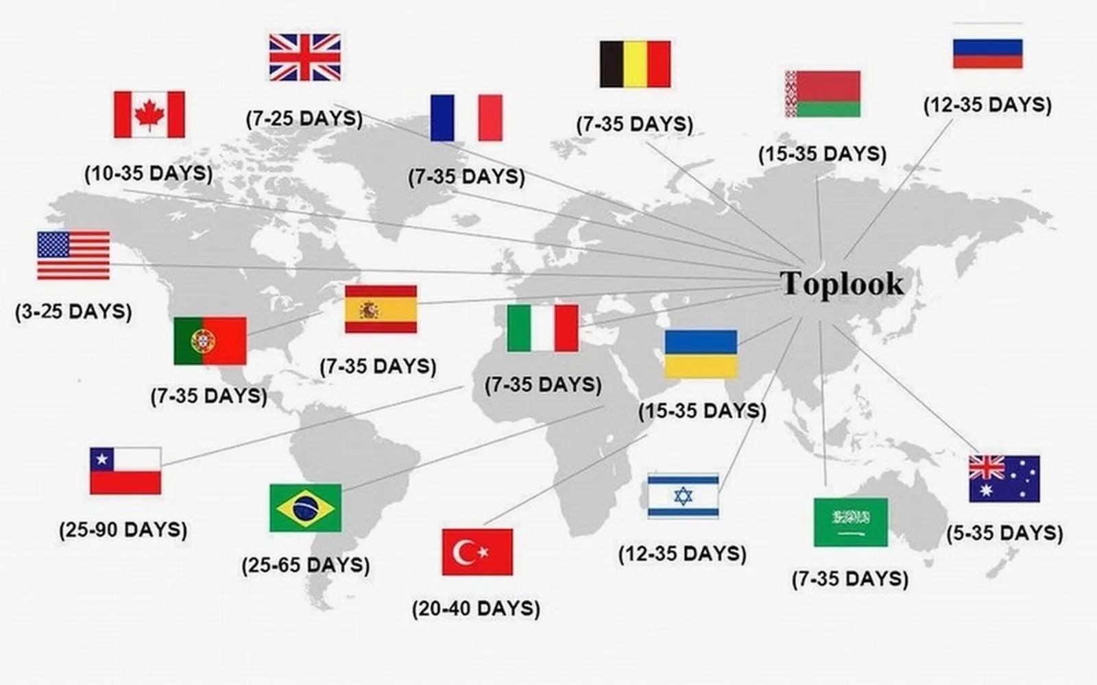 A world map showing estimated shipping delivery times to various countries from Toplook.