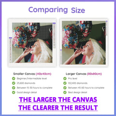 A comparison graphic shows how diamond painting detail improves with larger canvas sizes.