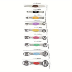 Magnetic Measuring Spoons