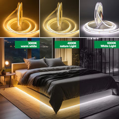 Motion Sensor LED Strip Light 5V USB