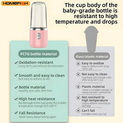 A pink portable mini blender is shown next to a comparison chart of material benefits.