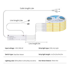 YEMEKE 12V COB LED Strip with Door Sensor