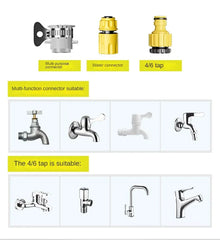Hose Extension Kit