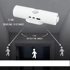 Rechargeable Motion Sensor LED Cabinet Light Magnetic USB Under Counter Closet Night Light